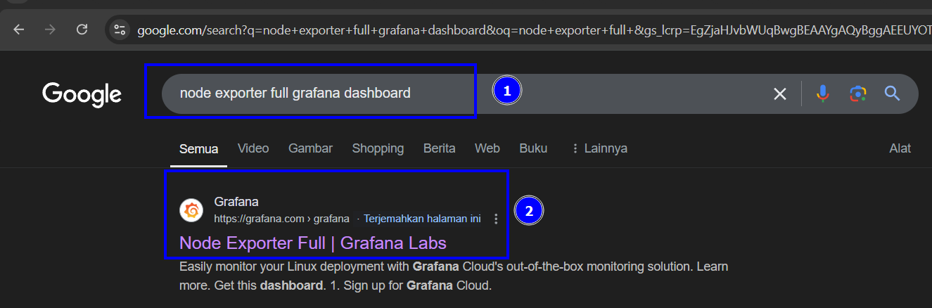 grafana
